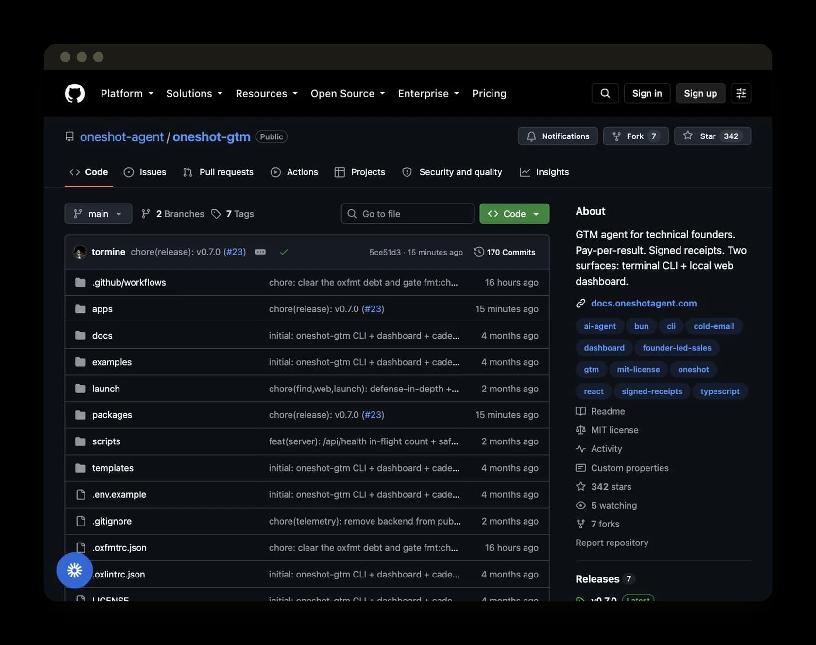 The oneshot-gtm repository: 342 stars, MIT, 170 commits