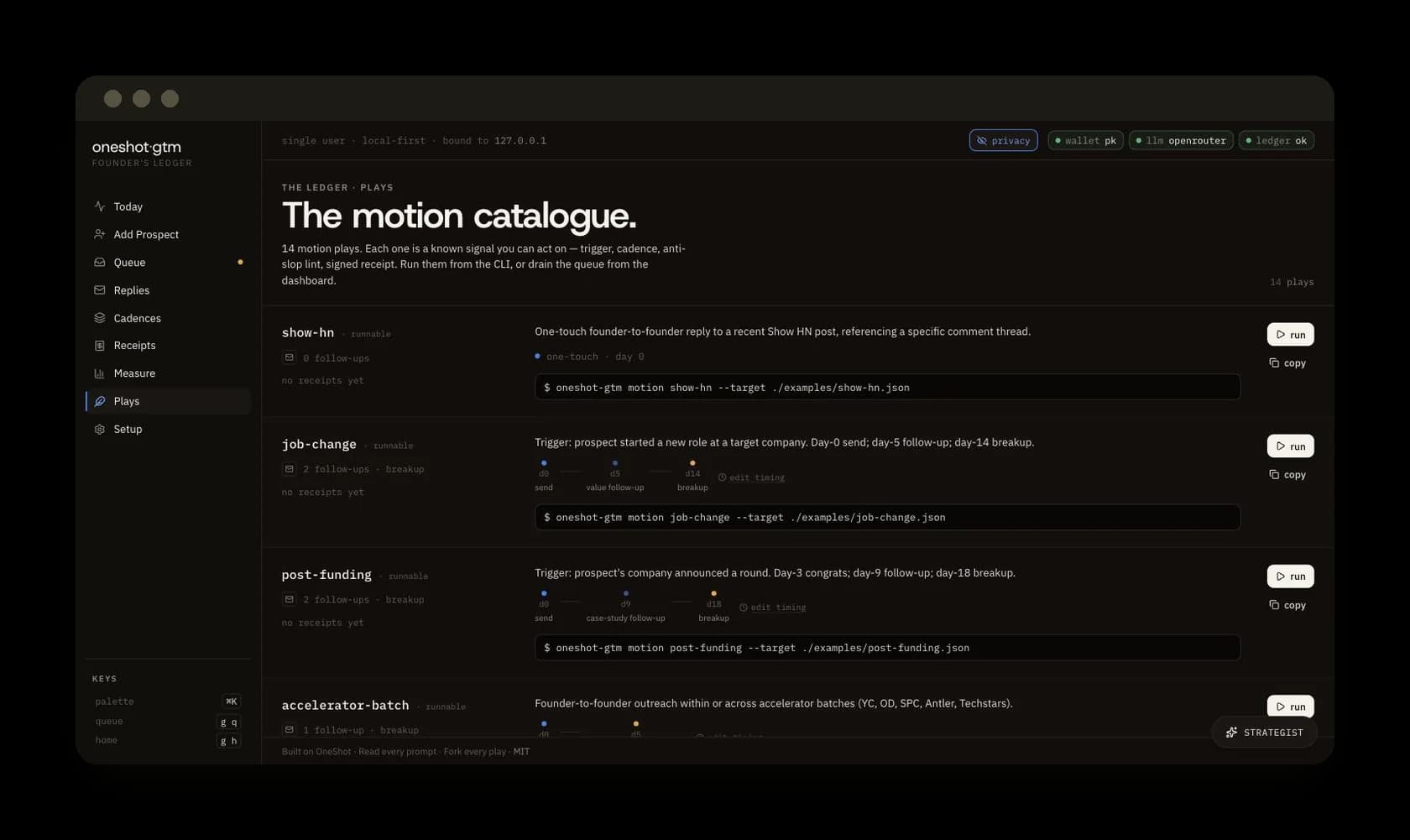 The oneshot-gtm motion catalogue: each play with its trigger, cadence and CLI command
