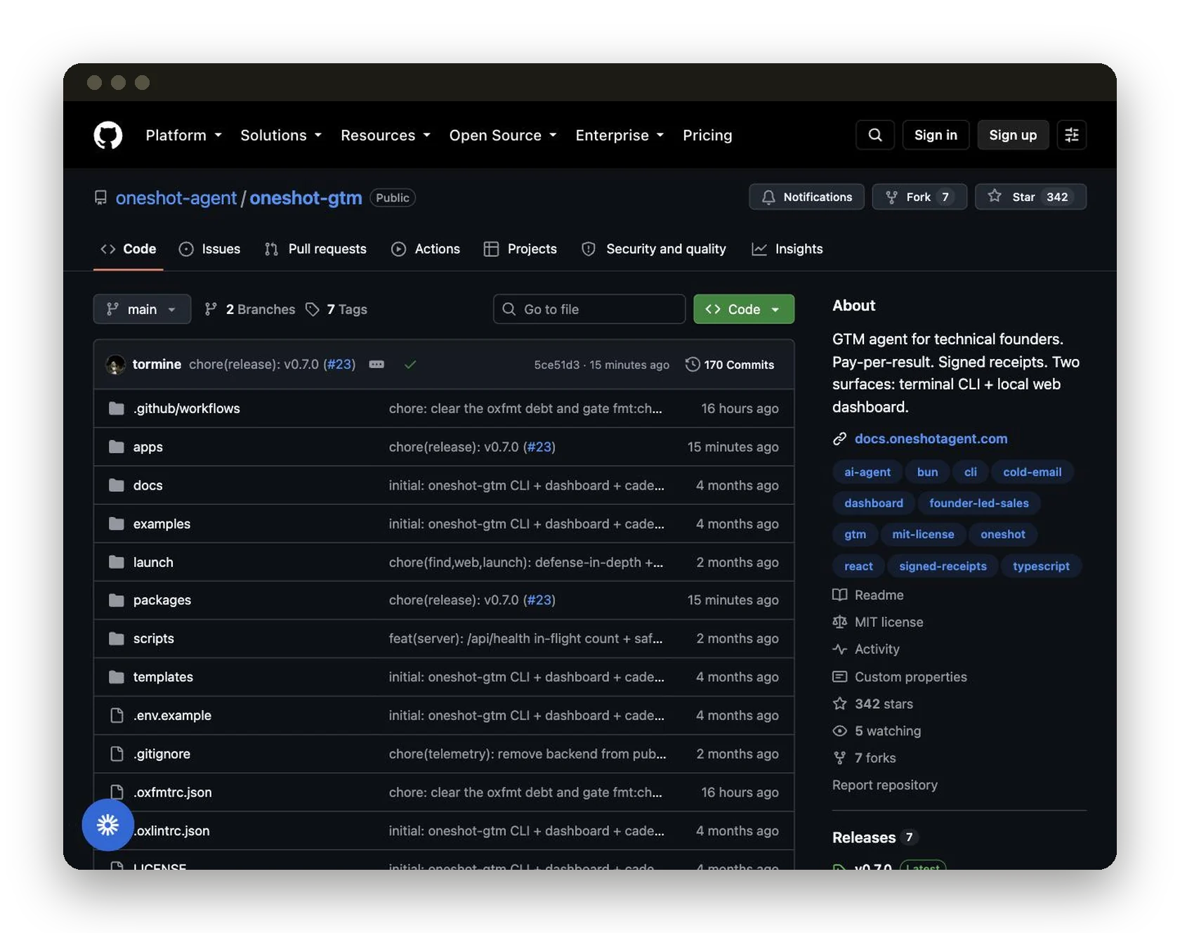 The oneshot-gtm repository: 342 stars, MIT, 170 commits