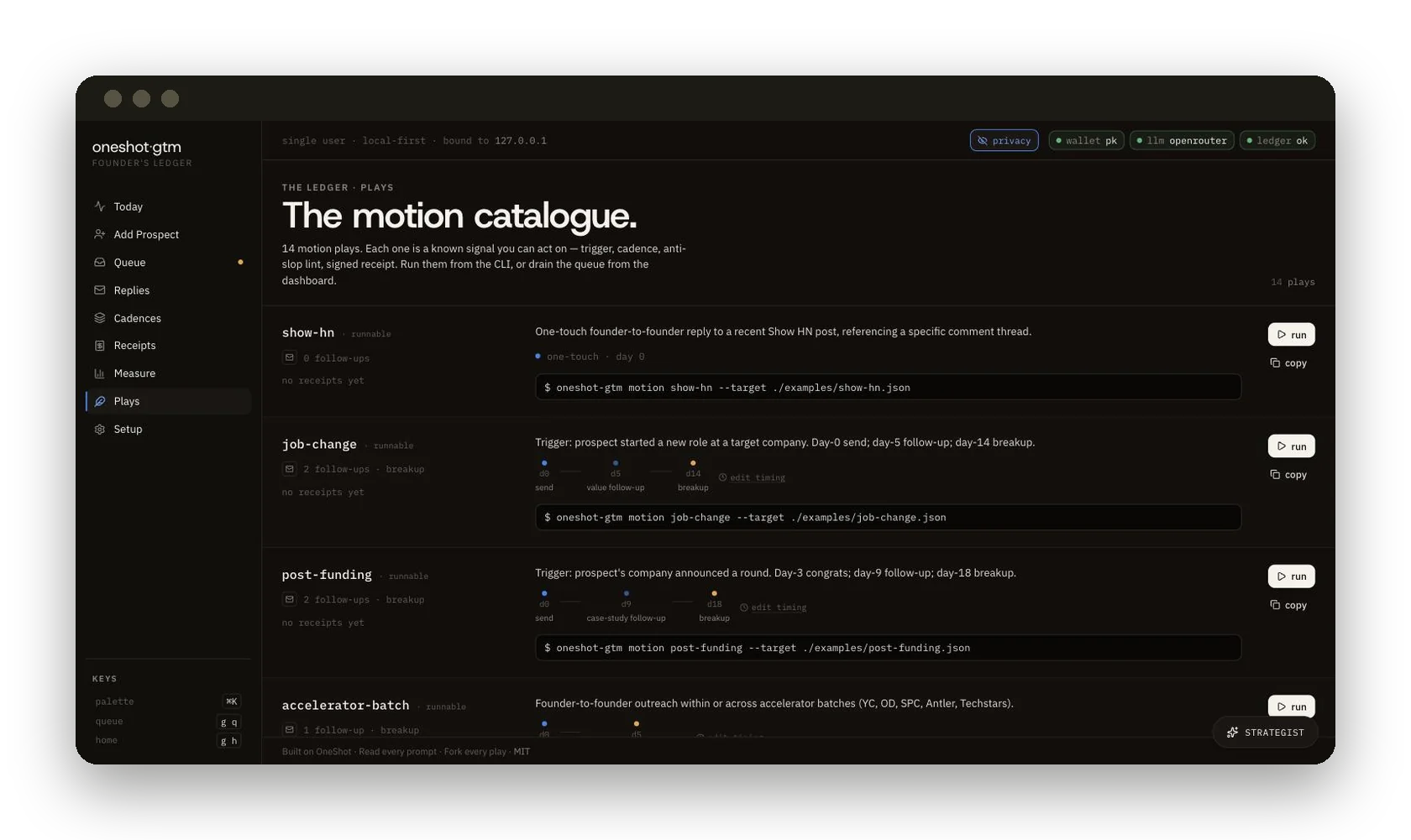 The oneshot-gtm motion catalogue: each play with its trigger, cadence and CLI command